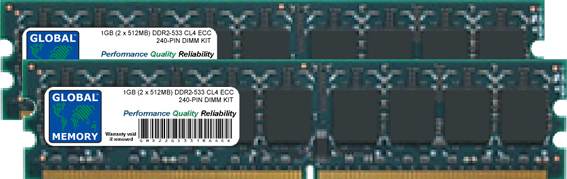 2GB (2 x 1GB) DDR2 533MHz PC2-4200 240-PIN ECC DIMM (UDIMM) MEMORY RAM KIT FOR IBM SERVERS/WORKSTATIONS